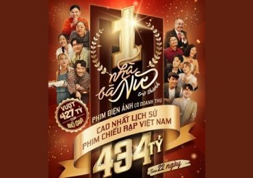 ‘Nhà bà Nữ’ soán ngôi ‘Bố già’, cán mốc doanh thu 434 tỉ