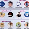 Vũ Khắc Tiệp, Cô Em Trendy được gọi tên ở top Creator có lượt xem tăng trưởng YouTube