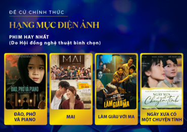 Trấn Thành và ‘Mai’ phá kỷ lục, dẫn đầu với 10 đề cử Ngôi Sao Xanh