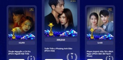 Tuấn Trần – Phương Anh Đào khả năng cao thắng nhiều giải tại Ngôi Sao Xanh 2024