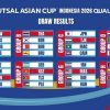 Vòng loại futsal châu Á 2026: Việt Nam gặp Lebanon, Trung Quốc và Hồng Kông (Trung Quốc)